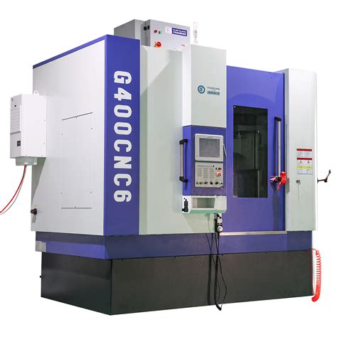 modul cnc milling manufacturer|Gear Hobbing Machines .